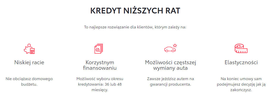 Kredyt niższych rat